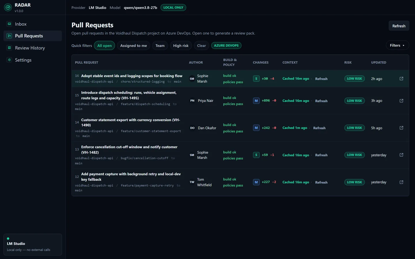 RADAR listing open pull requests from a connected Azure DevOps project, with build status, change size, and risk
